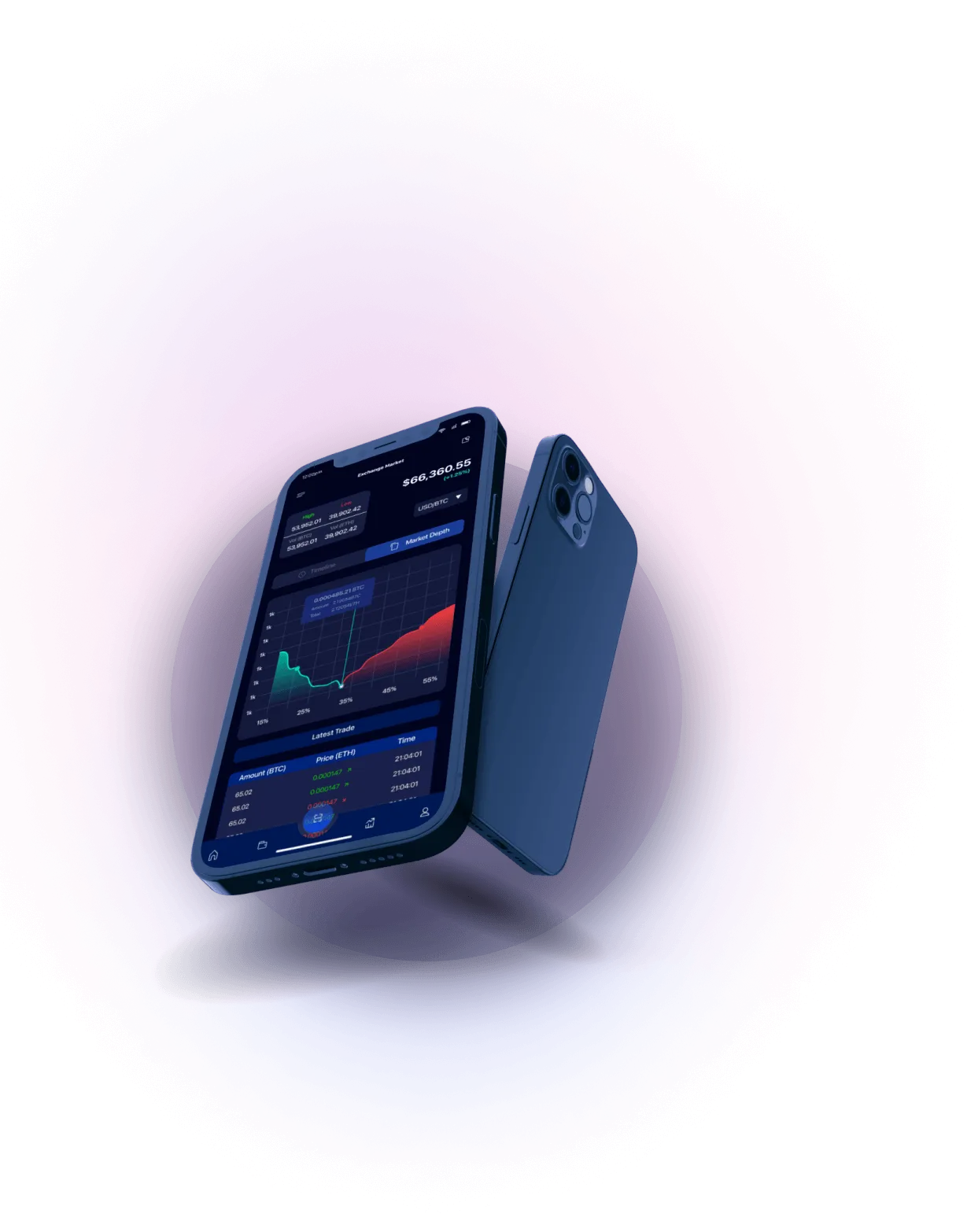 Signal Forteo Ark - User-Friendly Interface for Seamless Trading Operations
